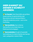 Infografik zu den Abgabem&ouml;glichkeiten von E-Schrott