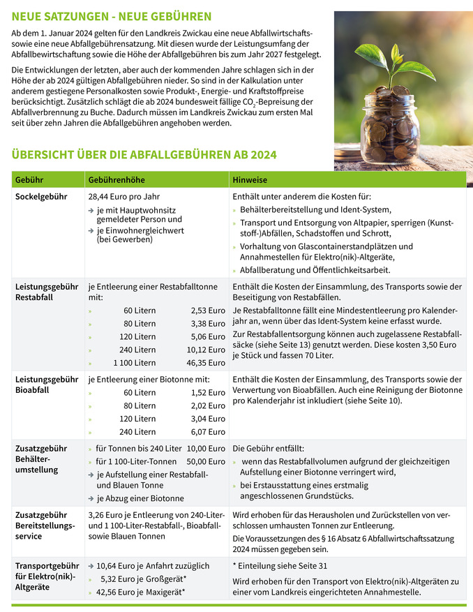 &Uuml;bersicht &uuml;ber die Abfallgeb&uuml;hren 2024 in Tabellenform