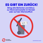 Grafik zum Thema Batterie-Recycling mit einer leeren weinenden Batterie in einer durchgestrichenen M&uuml;lltonne