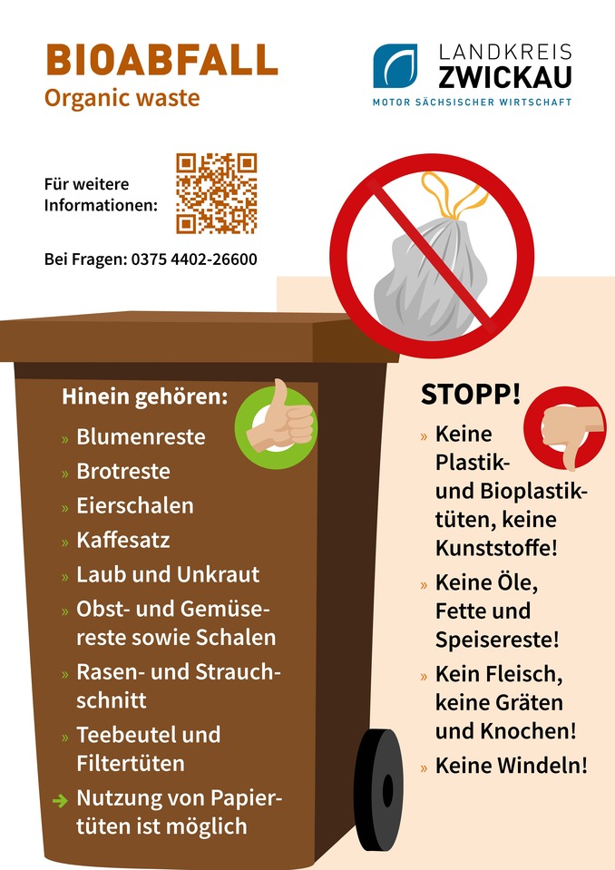 Ansicht des Biotonnenaufklebers mit Hinweisen zur korrekten Abfalltrennung